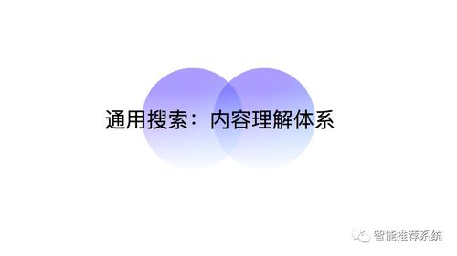 多模態內容理解技術在騰訊搜索中的應用與實踐——賦能數字文化創意內容服務
